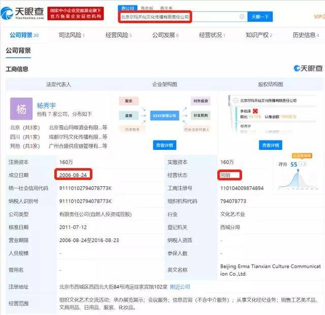 据天眼查信息显示,北京尔玛天仙文化传播有限责任公司成立于2006年