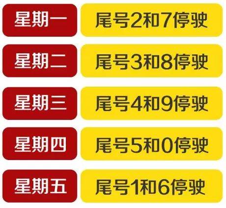 1月3日,限2和7 1月4-5日,周六日不限号 1月6日,限2和7 向尾号为2和7的