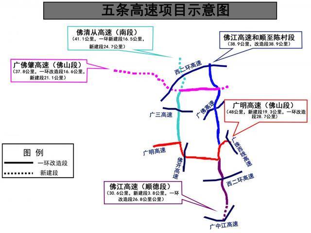 为回应社会关切,对十个热点问题解答如下: q: a: 按照广东省高速公路