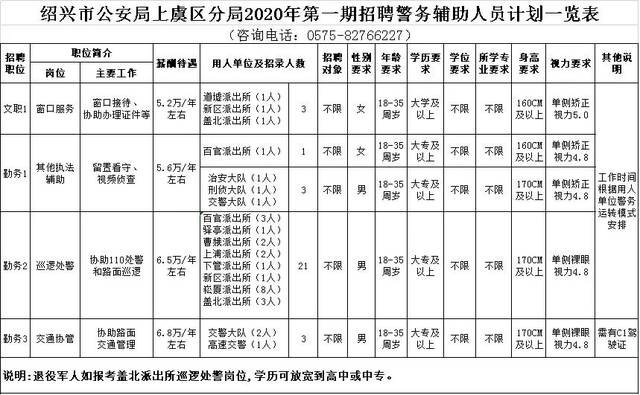 绍兴2020上虞区gdp多少_越都绍兴的2020年前三季度GDP出炉,在浙江省排名第几