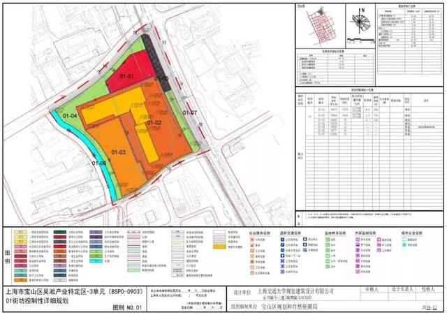 宝山吴淞创新城地块控详规划公示