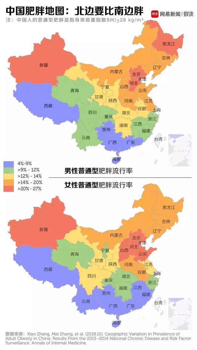 最近,中国慢性病和危险因素监测(ccdrfs)部门发表了最新对于中国肥胖