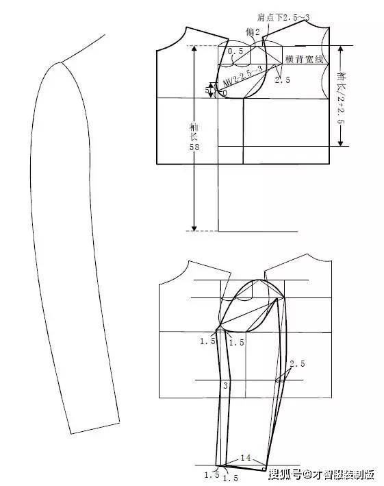 八种袖子原型的制版教程有纸样图 才智服装制版