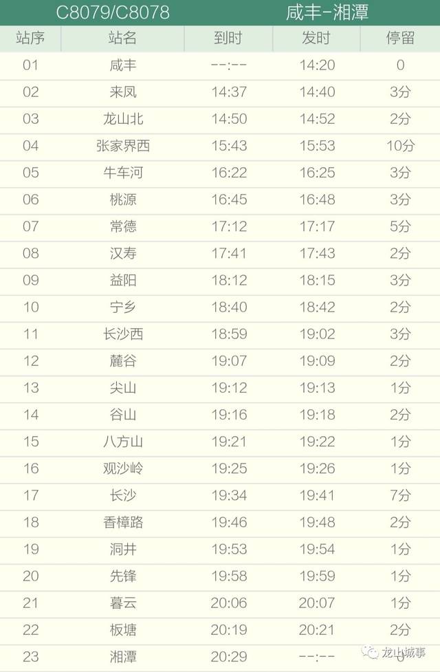 01.10—2020.01.23  咸丰—广州 t8301次列车开行时间:2020.01.