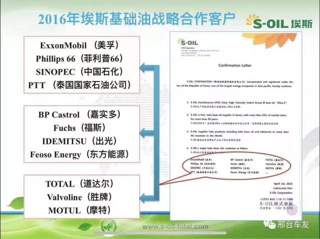 s-oil(埃斯)原装进口高品质润滑油