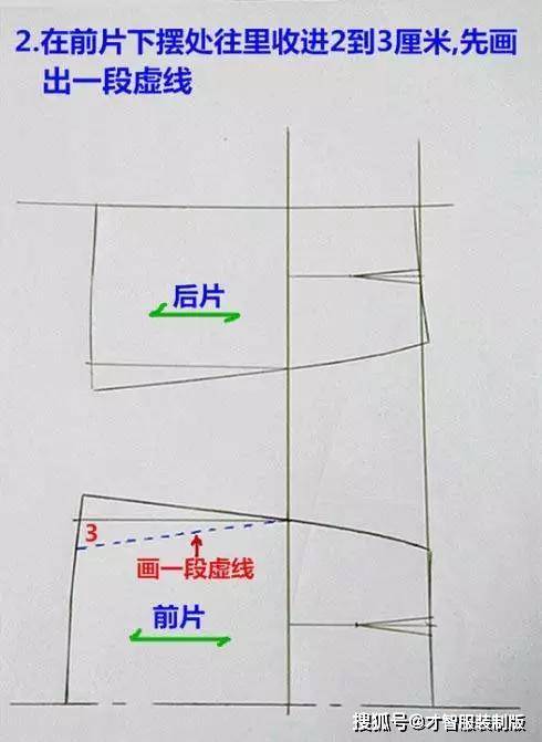 3种裙子打版教程 基本款纸样裁剪教程 才智服装