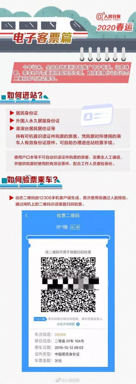 全面电子车票!车票无纸化后怎么报销?会计注意这7点!