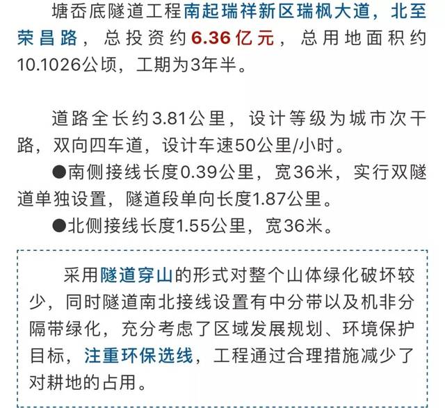 岙底隧道工程是连接塘下新区和安阳中心新区的重要交通干道,也是瑞安