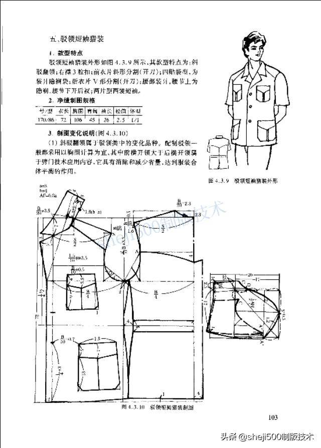 男衬衫制图与缝制全解,想学习衬衣赶紧收藏起来吧!