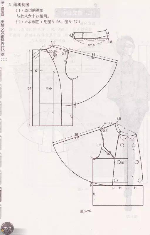 图纸集 | 11款大衣的纸样设计教程