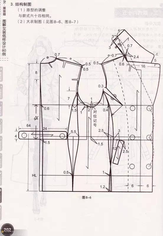 图纸集 | 11款大衣的纸样设计教程