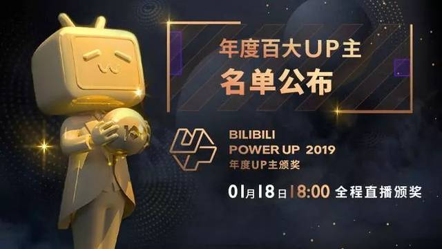 b站公布2019年百大up主名单