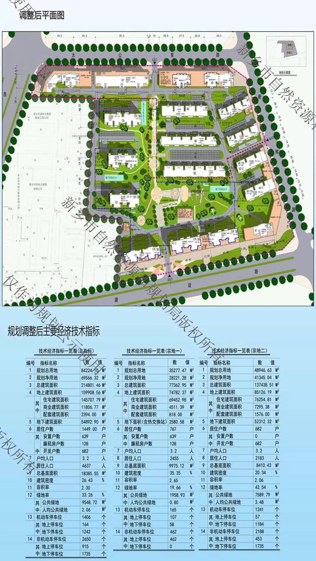 关于东王村城中村改造项目平面规划方案调整的公示.