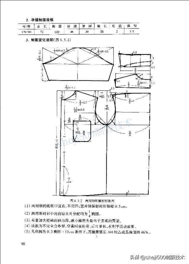 男衬衫制图与缝制全解,想学习衬衣赶紧收藏起来吧!