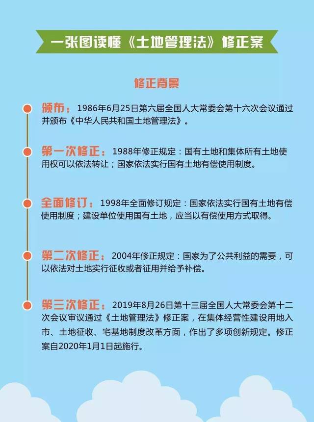 新《土地管理法》实施!农村宅基地变更,这五个问题先弄清!