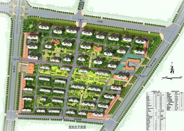 菏泽城区这两个地块将建小区!规划设计方案公示了!