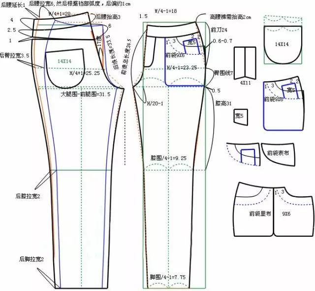 修正的女式牛仔裤画法,包括小直筒和铅笔裤