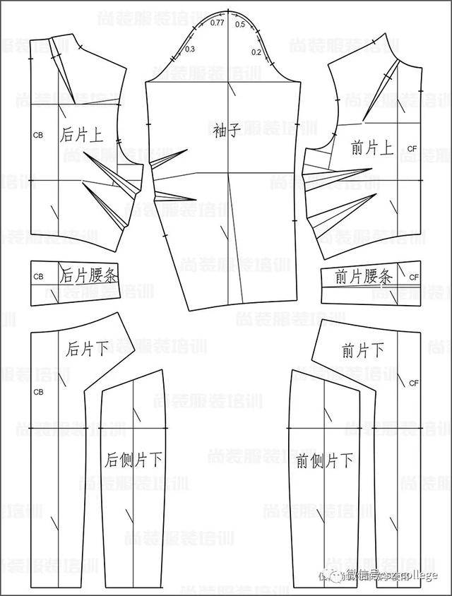 服装平面制版转省连立领连衣裙制版