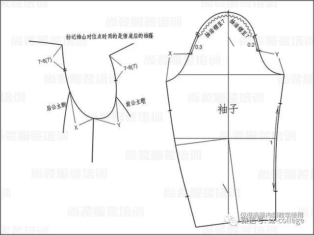 服装平面制版 | 坦领泡泡袖公主线连衣裙制版