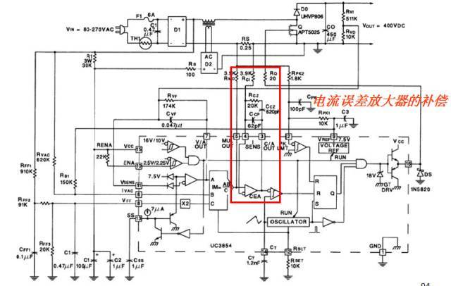 详细到想哭,60张图一步步解析uc3854设计的pfc电源!