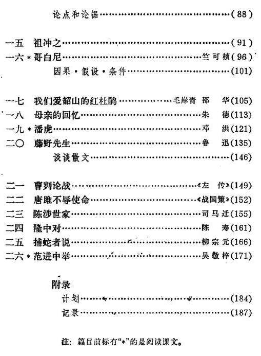 八十年代的初中语文课本(全六册目录)你还记得课文吗?