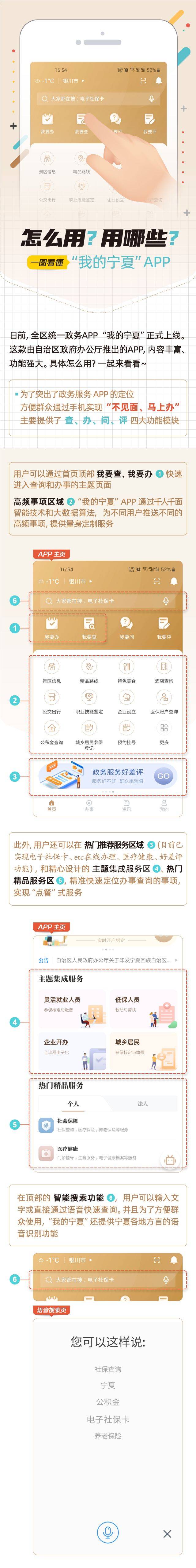 宁夏地区推广网站 搜狐网