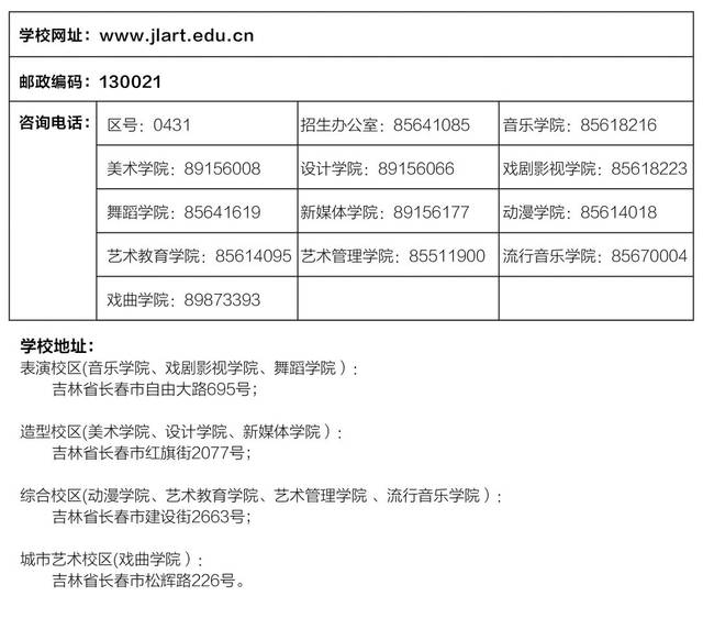 【翼众报考快讯】丨吉林艺术学院2020年招生章程