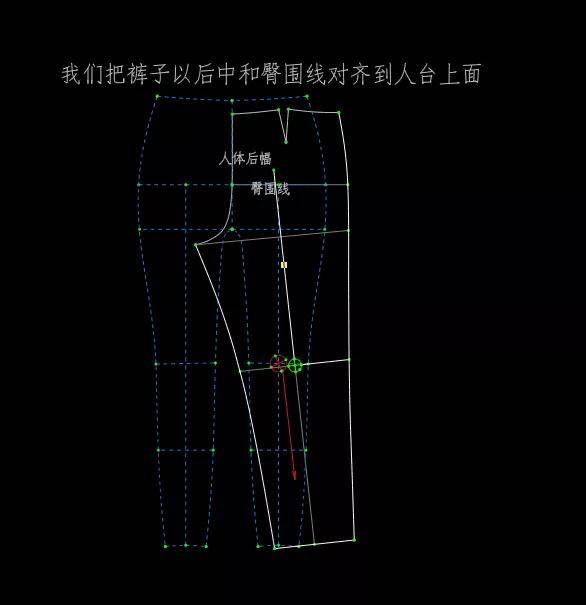 我们以裤子纸样的臀围线和后浪线对接到人台上去 发现人体膝围中点a和