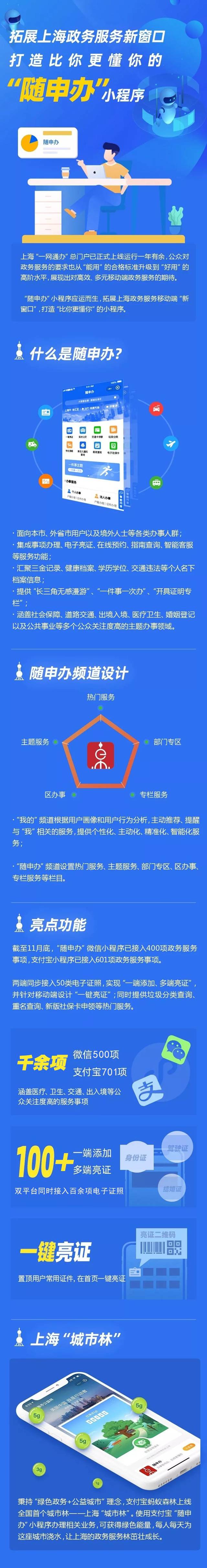 怎样通过小布微信使用"随申办"?来看指南