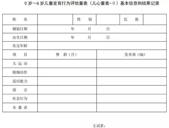 《0~6岁儿童发育行为评估量表(转发给家长自测)