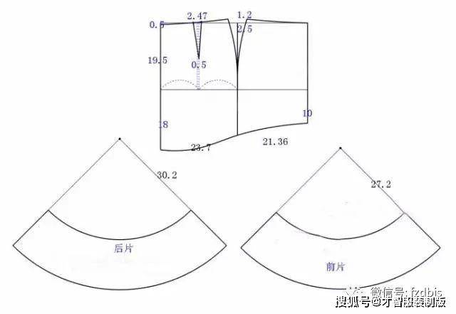 鱼尾裙裁剪教程,荷叶边鱼尾裙裁剪纸样,拼接式鱼尾裙制版教程