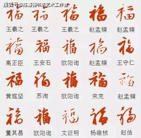 福字大全!福字的100种写法，写福迎新春，历代书家给你送福啦