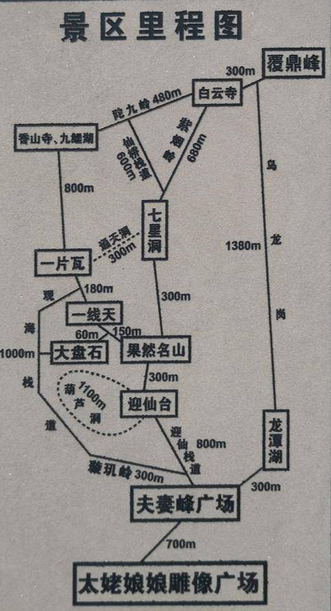 太姥山的"景区全览地图"