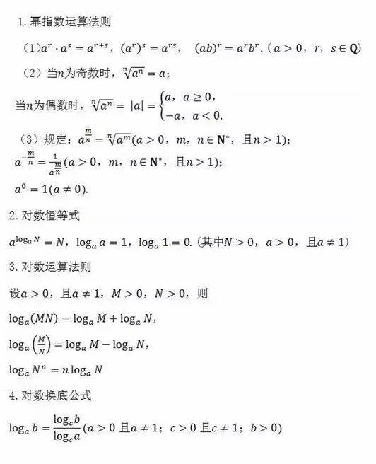 2020高考寒假冲刺:高中数学所有公式大汇总_手机搜狐网