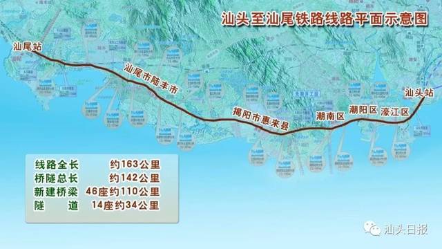 汕汕铁路传来重磅喜讯:濠江段潮南段动工!未来1.5小时