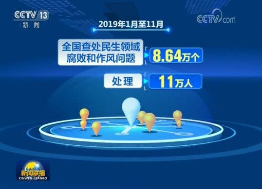 45万,40.91亿…这份反腐数据令人称快