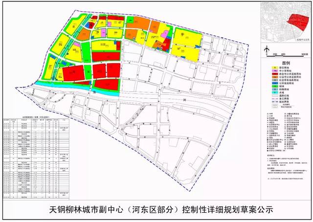 天津又一核心区规划方案公布!未来这样建设!快看在你家附近吗?