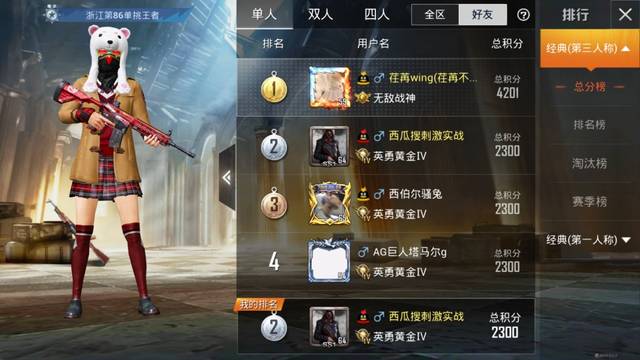 "吃鸡"玩家分享战神段位秘诀,原来4200分,就可以冲上战神段位
