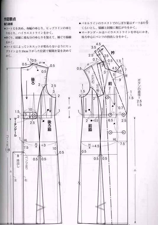 服装设计丨版型 | 大衣制版的结构造型变化(附详图解析)