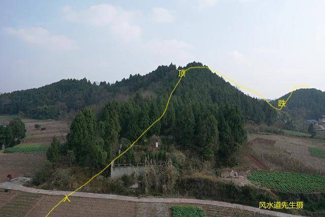 四川三台县梁公祖地风水考察记,风水道先生