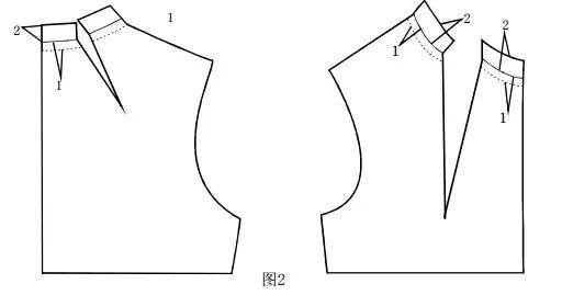 立领的构成原理和款式变化