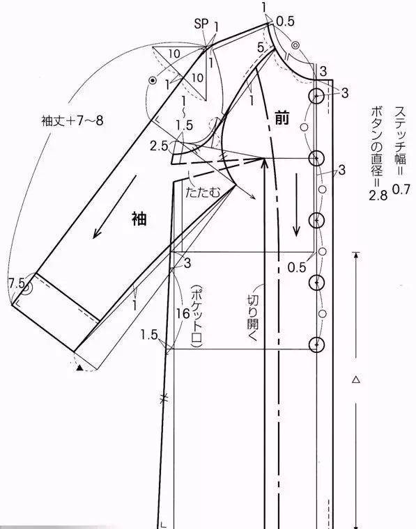 服装设计丨版型 | 大衣制版的结构造型变化(附详图解析)