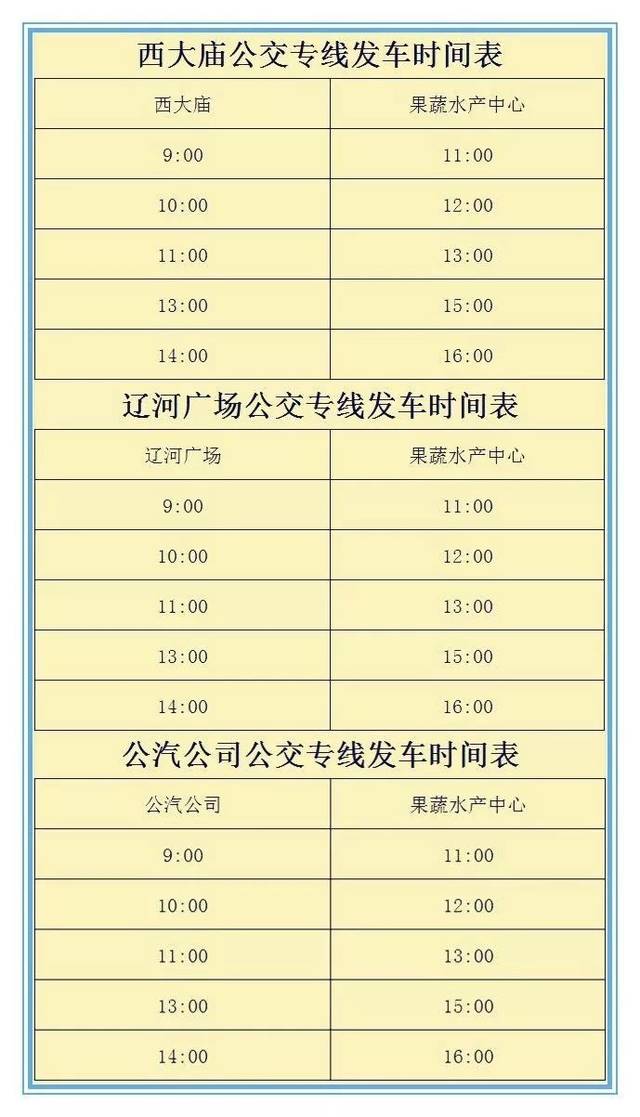 辽河广场专线:1路辽河广场—7路兴隆大厦—7路葫芦岛银行—7路健康