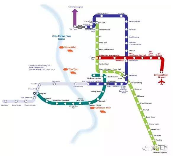 曼谷轨道交通将迎爆发式增长,2020年这样买房稳赚不赔
