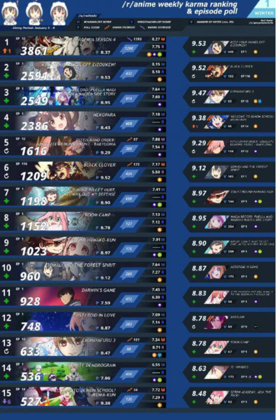 《fgo》未来可能联动《只狼》?奈须蘑菇表示想看五星狩猎人!