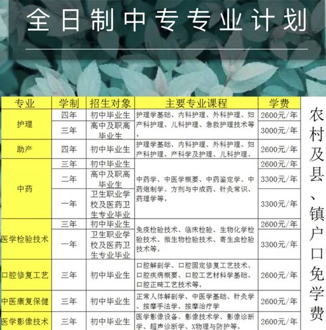 【青资讯】辽宁省辽阳中医药学校2020年春季招生开始报名!