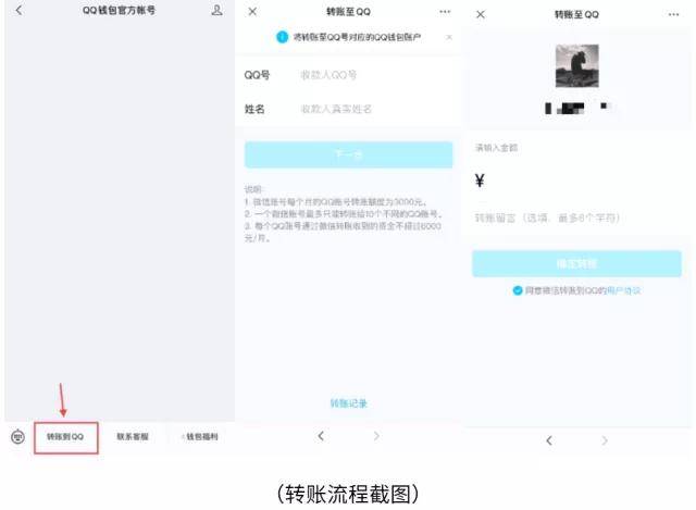 转账成功后 收款方会在qq上收到 来自"qq钱包(id:qqwallet)"公众号的