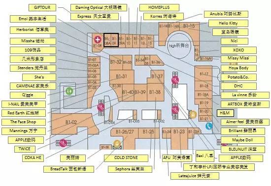 北京西单大悦城&朝阳大悦城,楼层定位与品牌落位解析