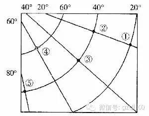 【纠错体验】 读南半球某区域经纬网图,回答6～7题.