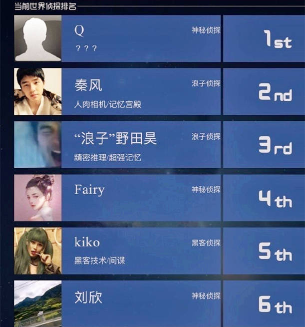《唐人街探案》q可能已经现身,lvy身份有待商榷